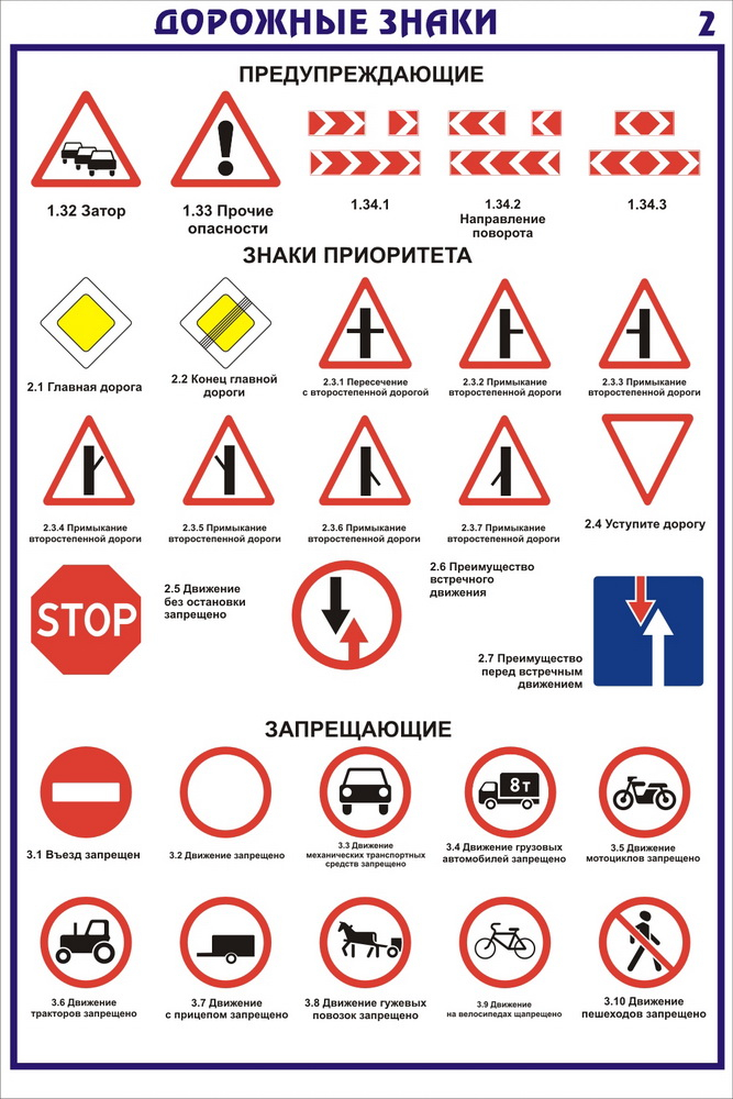 Дорожные знаки картинки все знаки