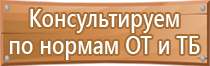 аптечки первой помощи в 2021 году