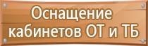 окпд стенды информационные 2 изготовление код