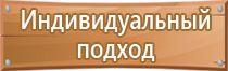 подставка под огнетушитель настенная